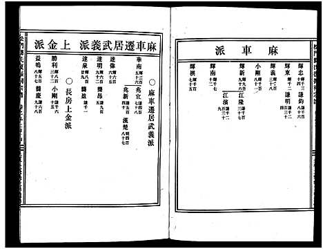 [龚]义乌松门龚氏宗谱_34卷 (浙江) 义乌松门龚氏家谱_十.pdf