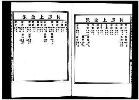 [龚]义乌松门龚氏宗谱_34卷 (浙江) 义乌松门龚氏家谱_十.pdf