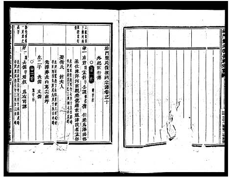 [龚]义乌松门龚氏宗谱_34卷 (浙江) 义乌松门龚氏家谱_十一.pdf