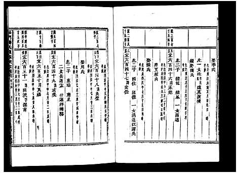 [龚]义乌松门龚氏宗谱_34卷 (浙江) 义乌松门龚氏家谱_十七.pdf