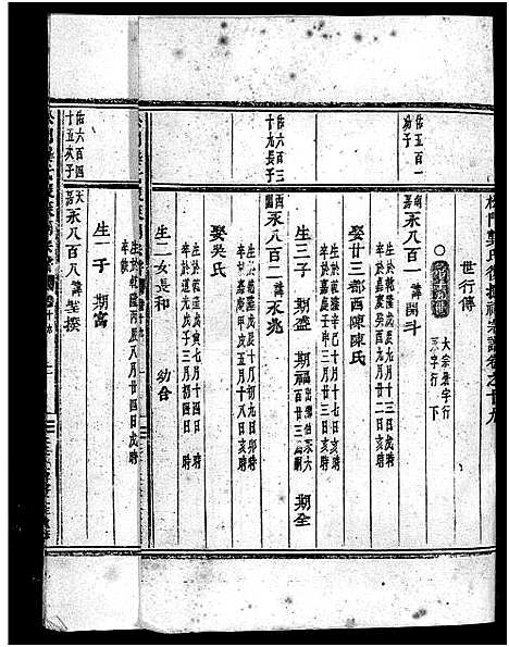 [龚]义乌松门龚氏宗谱_34卷 (浙江) 义乌松门龚氏家谱_二十二.pdf