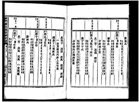 [龚]义乌松门龚氏宗谱_34卷 (浙江) 义乌松门龚氏家谱_二十三.pdf