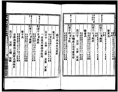 [龚]义乌松门龚氏宗谱_34卷 (浙江) 义乌松门龚氏家谱_二十五.pdf