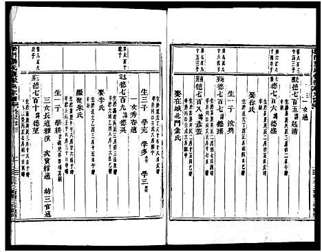 [龚]义乌松门龚氏宗谱_34卷 (浙江) 义乌松门龚氏家谱_二十六.pdf