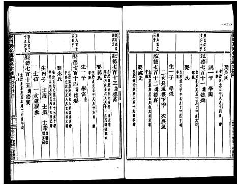 [龚]义乌松门龚氏宗谱_34卷 (浙江) 义乌松门龚氏家谱_二十六.pdf