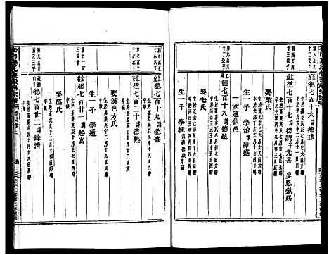 [龚]义乌松门龚氏宗谱_34卷 (浙江) 义乌松门龚氏家谱_二十六.pdf