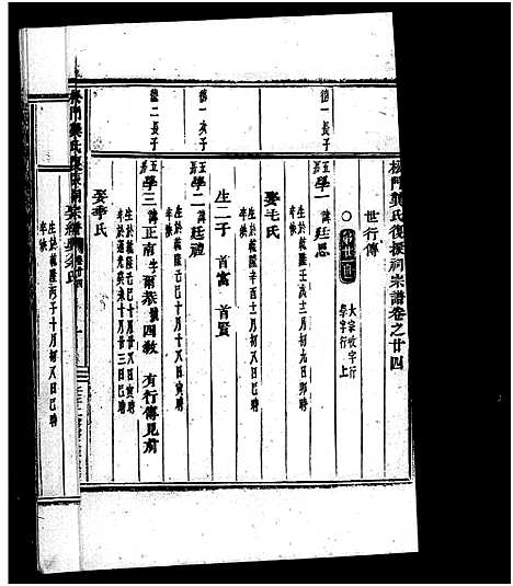 [龚]义乌松门龚氏宗谱_34卷 (浙江) 义乌松门龚氏家谱_二十七.pdf