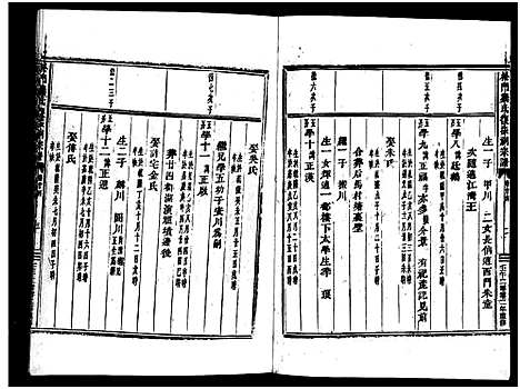 [龚]义乌松门龚氏宗谱_34卷 (浙江) 义乌松门龚氏家谱_二十七.pdf