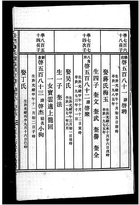 [龚]义乌松门龚氏宗谱_34卷 (浙江) 义乌松门龚氏家谱_三十.pdf