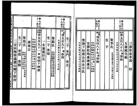 [龚]义乌松门龚氏宗谱_34卷 (浙江) 义乌松门龚氏家谱_三十.pdf