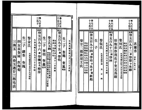 [龚]义乌松门龚氏宗谱_34卷 (浙江) 义乌松门龚氏家谱_三十.pdf