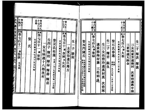 [龚]义乌松门龚氏宗谱_34卷 (浙江) 义乌松门龚氏家谱_三十二.pdf