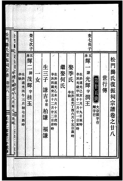 [龚]义乌松门龚氏宗谱_34卷 (浙江) 义乌松门龚氏家谱_三十三.pdf