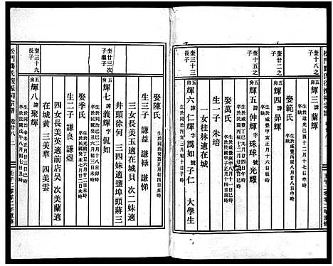 [龚]义乌松门龚氏宗谱_34卷 (浙江) 义乌松门龚氏家谱_三十三.pdf