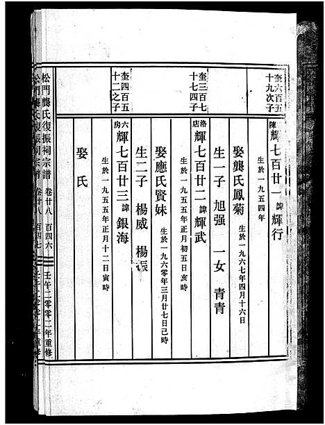 [龚]义乌松门龚氏宗谱_34卷 (浙江) 义乌松门龚氏家谱_三十四.pdf