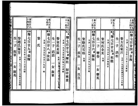 [龚]义乌松门龚氏宗谱_34卷 (浙江) 义乌松门龚氏家谱_三十四.pdf