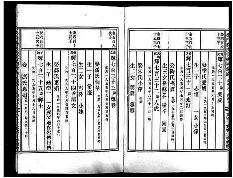 [龚]义乌松门龚氏宗谱_34卷 (浙江) 义乌松门龚氏家谱_三十四.pdf