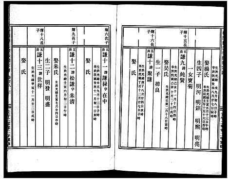 [龚]义乌松门龚氏宗谱_34卷 (浙江) 义乌松门龚氏家谱_三十五.pdf