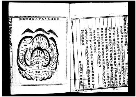 [龚]义乌松门龚氏宗谱_34卷 (浙江) 义乌松门龚氏家谱_三十八.pdf