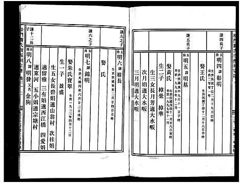 [龚]义乌松门龚氏宗谱_34卷 (浙江) 义乌松门龚氏家谱_四十.pdf