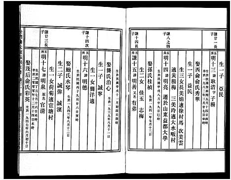 [龚]义乌松门龚氏宗谱_34卷 (浙江) 义乌松门龚氏家谱_四十.pdf