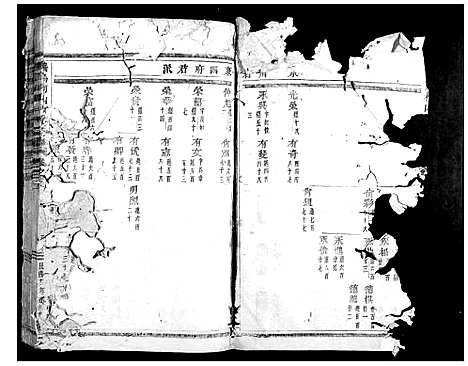 [何]义乌柯山何氏宗谱 (浙江) 义乌柯山何氏家谱_一.pdf