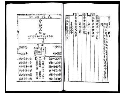 [多姓]义乌县志 (浙江) 义乌县志_三.pdf