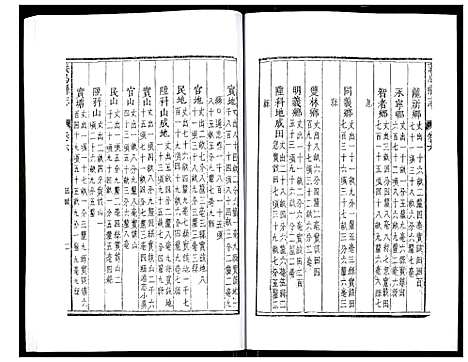 [多姓]义乌县志 (浙江) 义乌县志_五.pdf