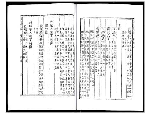 [多姓]义乌县志 (浙江) 义乌县志_五.pdf