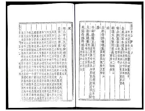 [多姓]义乌县志 (浙江) 义乌县志_十二.pdf