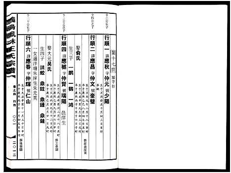 [王]义乌凤林王氏宗谱_8卷 (浙江) 义乌凤林王氏家谱_五.pdf