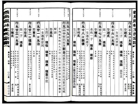 [王]义乌凤林王氏宗谱_8卷 (浙江) 义乌凤林王氏家谱_六.pdf