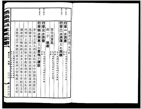 [王]义乌凤林王氏宗谱_8卷 (浙江) 义乌凤林王氏家谱_七.pdf