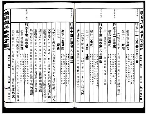 [王]义乌凤林王氏宗谱_8卷 (浙江) 义乌凤林王氏家谱_七.pdf