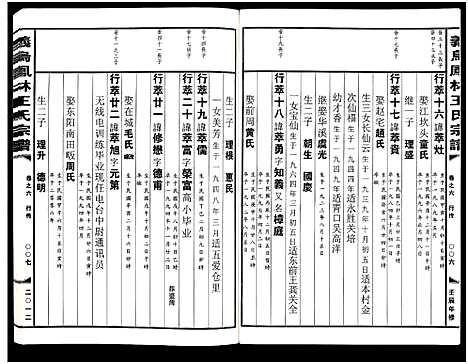 [王]义乌凤林王氏宗谱_8卷 (浙江) 义乌凤林王氏家谱_七.pdf