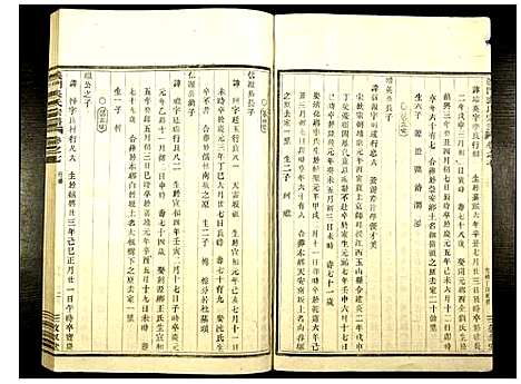 [裘]义门白竹裘氏宗谱_11卷首1卷 (浙江) 义门白竹裘氏家谱_四.pdf