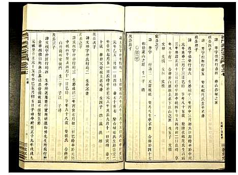 [裘]义门白竹裘氏宗谱_11卷首1卷 (浙江) 义门白竹裘氏家谱_四.pdf