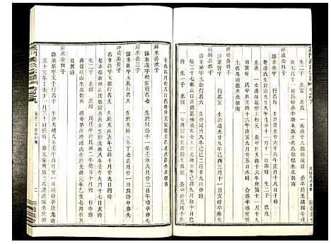 [裘]义门白竹裘氏宗谱_11卷首1卷 (浙江) 义门白竹裘氏家谱_六.pdf