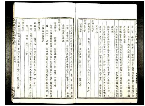 [裘]义门白竹裘氏宗谱_11卷首1卷 (浙江) 义门白竹裘氏家谱_八.pdf