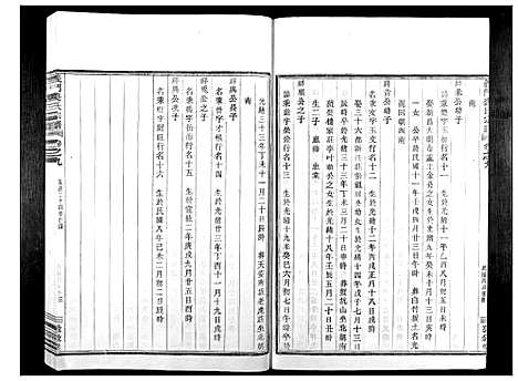 [裘]义门裘氏家谱_11卷首1卷 (浙江) 义门裘氏家谱_五.pdf