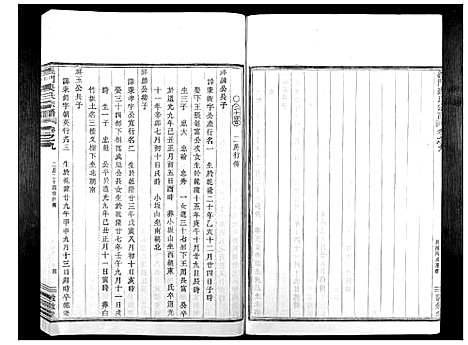 [裘]义门裘氏家谱_11卷首1卷 (浙江) 义门裘氏家谱_五.pdf