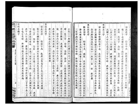 [裘]义门裘氏家谱_11卷首1卷 (浙江) 义门裘氏家谱_六.pdf