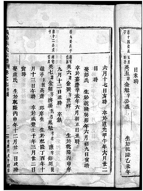 [朱]义阳朱氏宗谱_卷数杂异 (浙江) 义阳朱氏家谱_十二.pdf