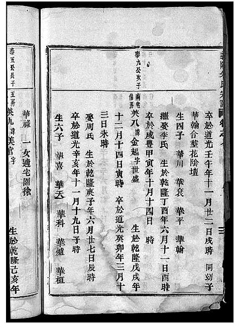 [朱]义阳朱氏宗谱_卷数杂异 (浙江) 义阳朱氏家谱_十二.pdf