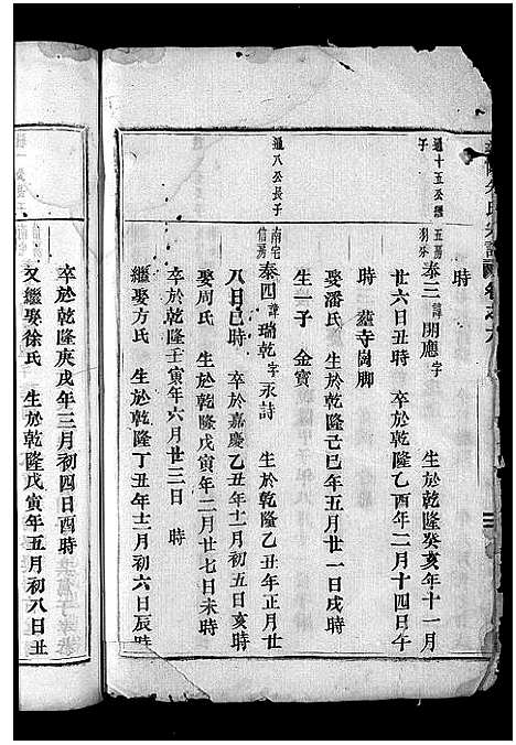 [朱]义阳朱氏宗谱_卷数杂异 (浙江) 义阳朱氏家谱_二十一.pdf