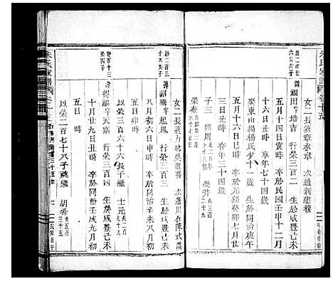 [朱]义阳朱氏家谱 (浙江) 义阳朱氏家谱_一.pdf