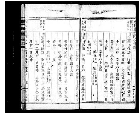 [朱]义阳朱氏家谱 (浙江) 义阳朱氏家谱_一.pdf