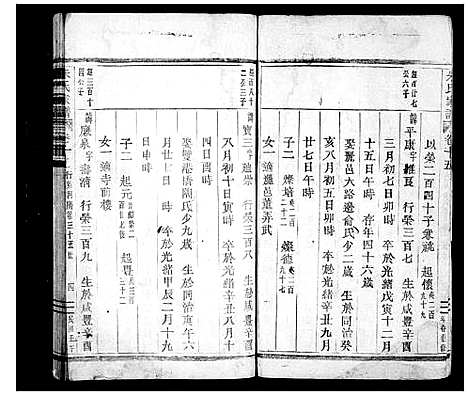 [朱]义阳朱氏家谱 (浙江) 义阳朱氏家谱_一.pdf