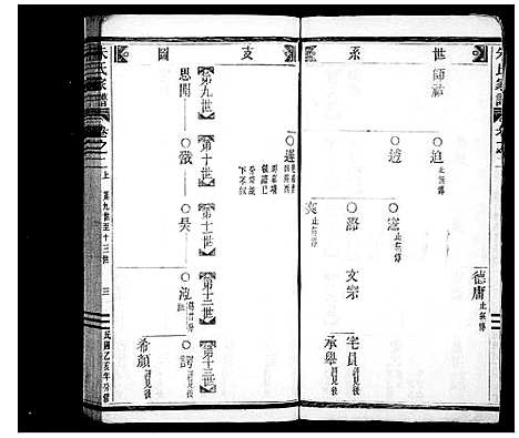 [朱]义阳朱氏家谱 (浙江) 义阳朱氏家谱.pdf