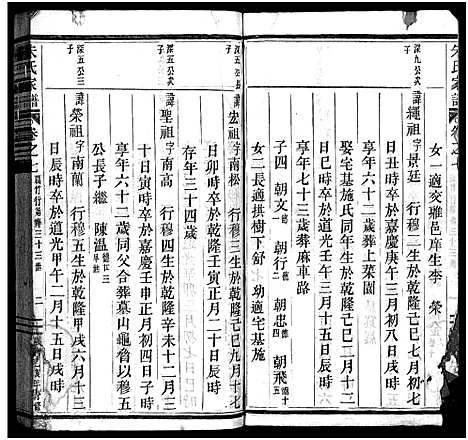 [朱]义阳朱氏家谱_9卷 (浙江) 义阳朱氏家谱_八.pdf